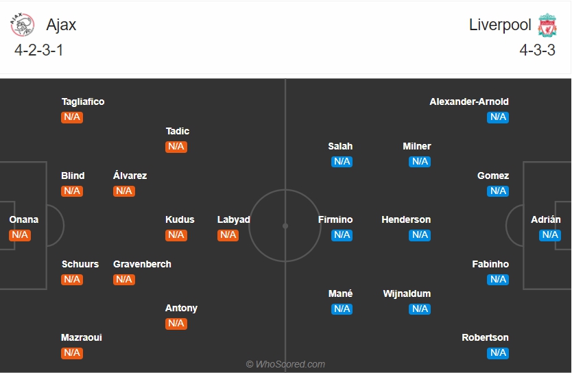 doi-hinh-du-kien-ajax-vs-liverpool