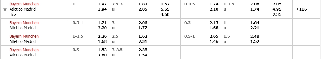 ty-le-keo-bayern-atletico