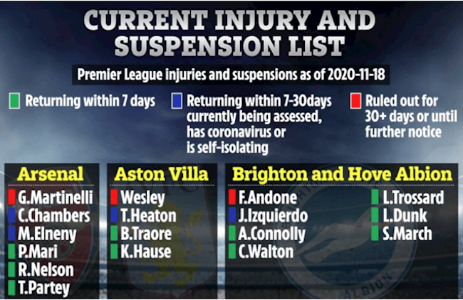 premier-league