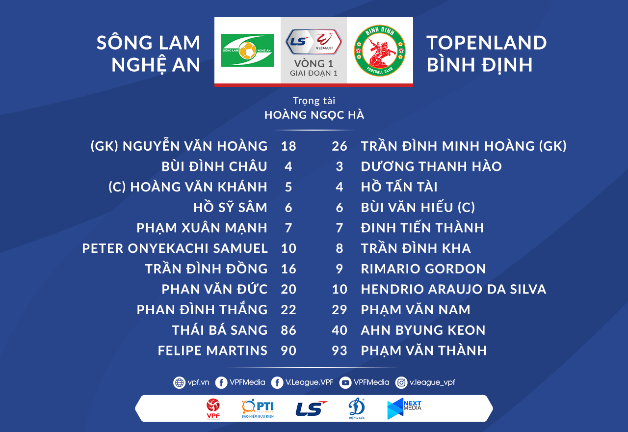 slna-vs-binh-dinh