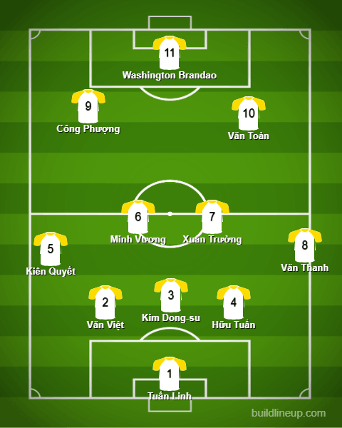 lineup-hagl