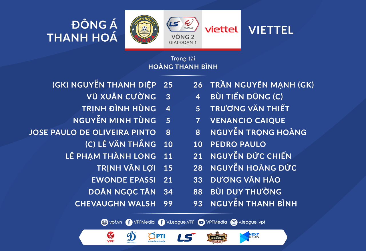 thanh-hoa-vs-viettel