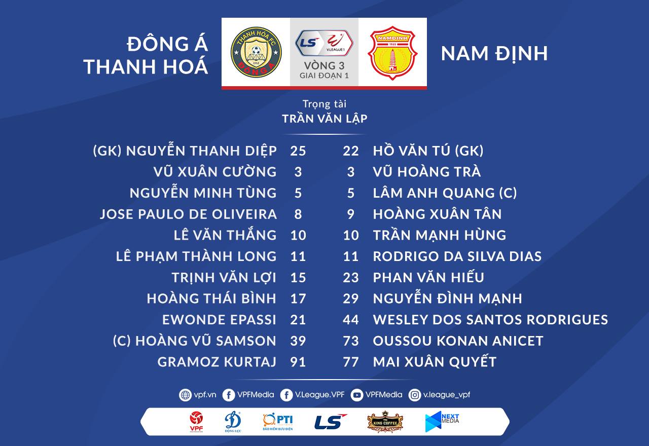 thanh-hoa-vs-nam-dinh