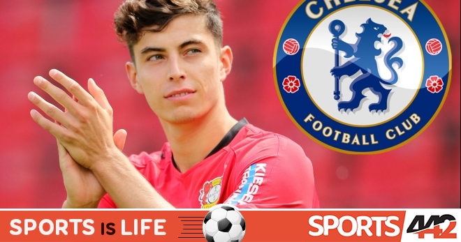 SPORTS442-Kai-Havertz-to-Chelsea