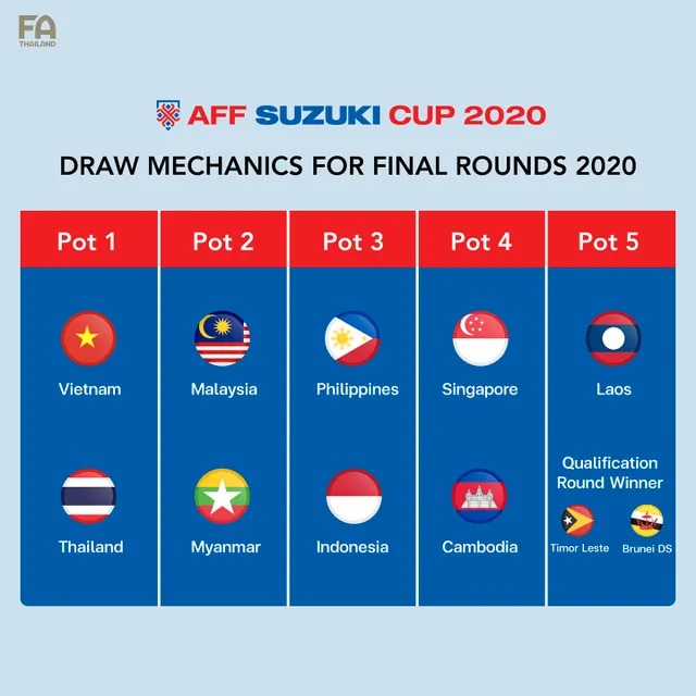 aff-cup-2212