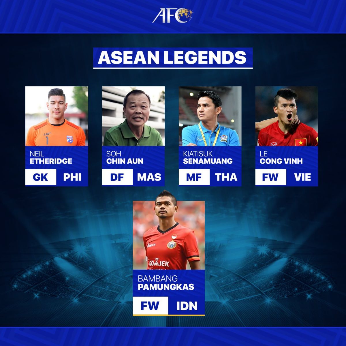 5 legends of Southeast Asia voted by AFC