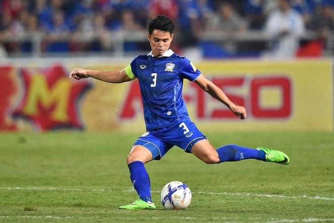 Theerathon affirmed that Thailand could qualify by foreign-based players