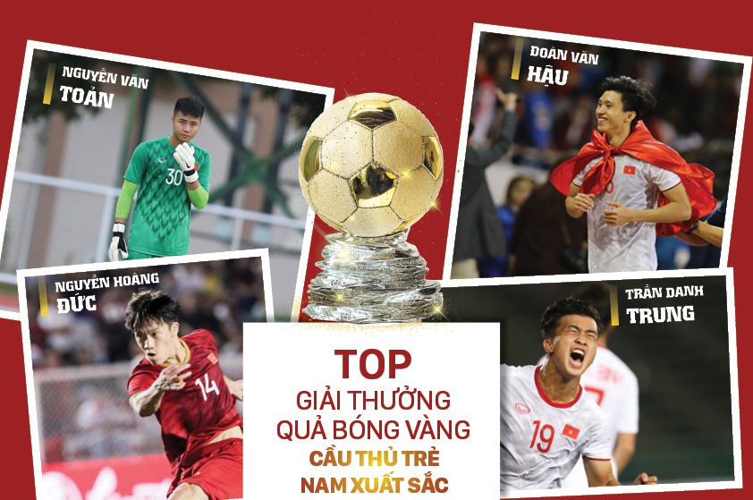 Top 4 outstanding young players in Vietnam 2019.