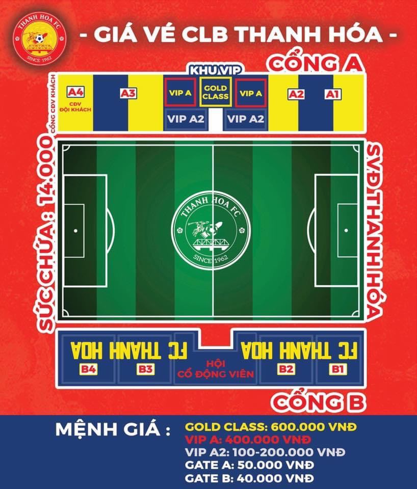  Thanh hoa fc, hanoi fc, v league 2020, nguyen thanh cong