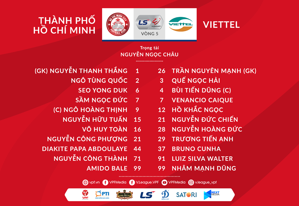 Ho chi minh vs viettel, cong phuong, v league 2020, ho chi minh lineup