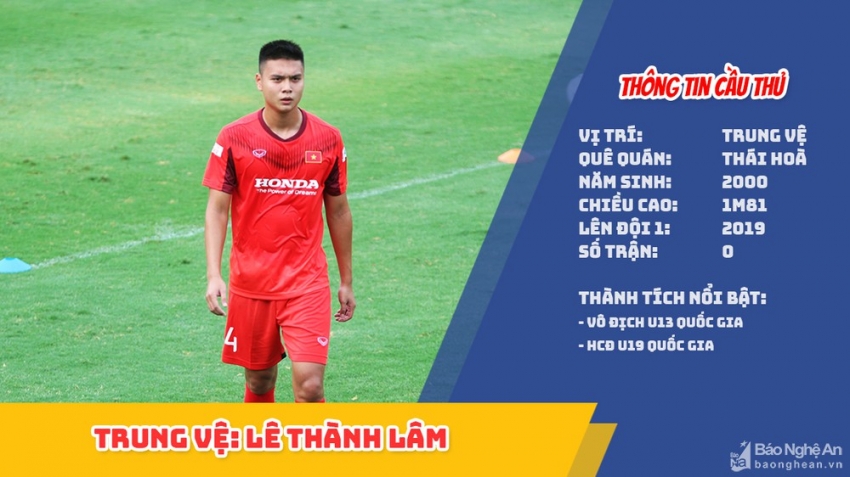 Le Thanh Lam said goodbye to U22 Vietnam (source: Nghe An newspaper)