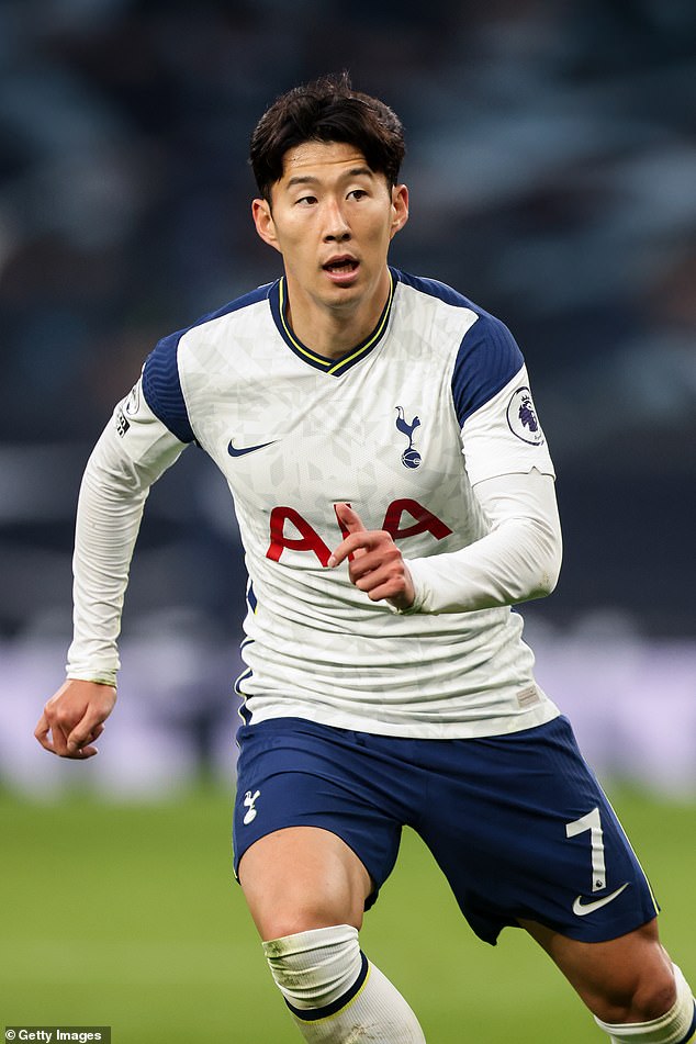 Tottenham Son Heung-min, jose mourinho 