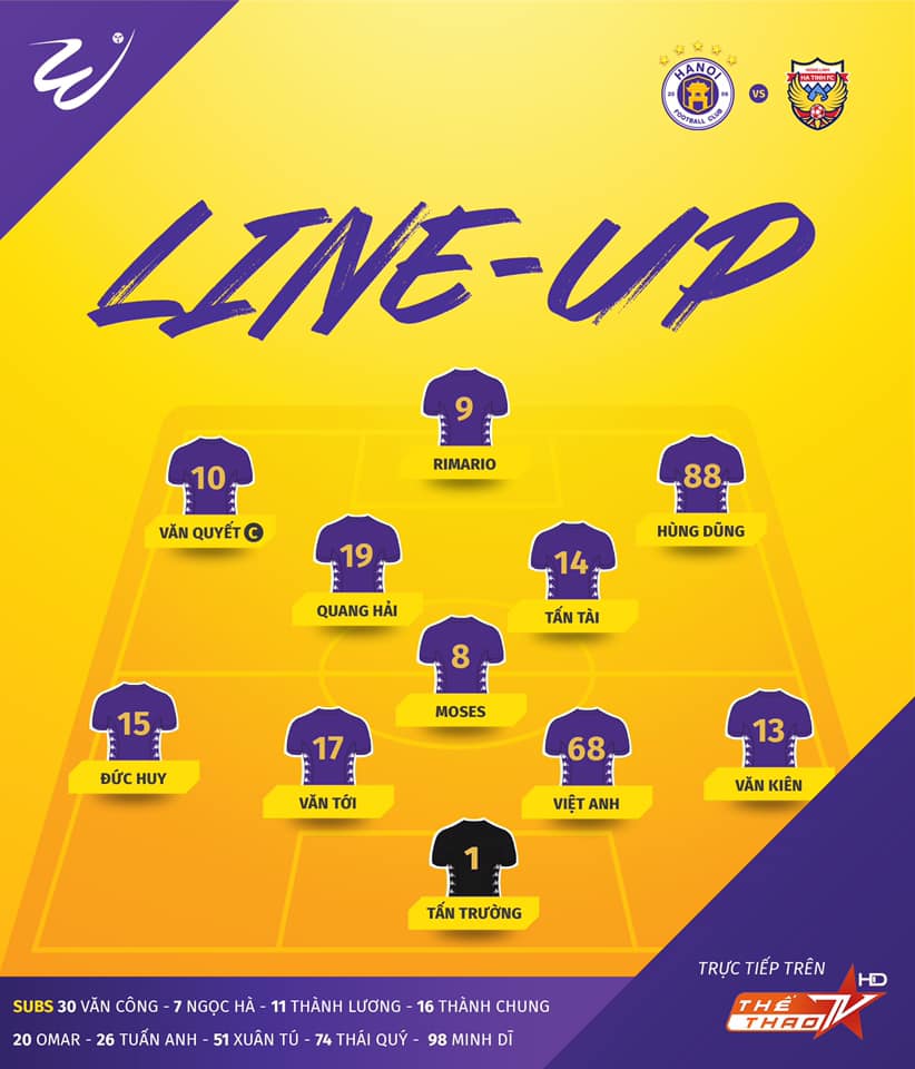 doi hinh ra san ha noi fc, ha noi fc vs hong linh ha tinh