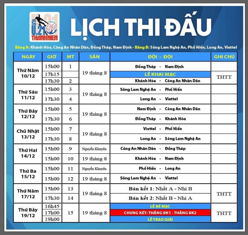 lich thi dau vck u21 quoc gia, u21 quoc gia 2020