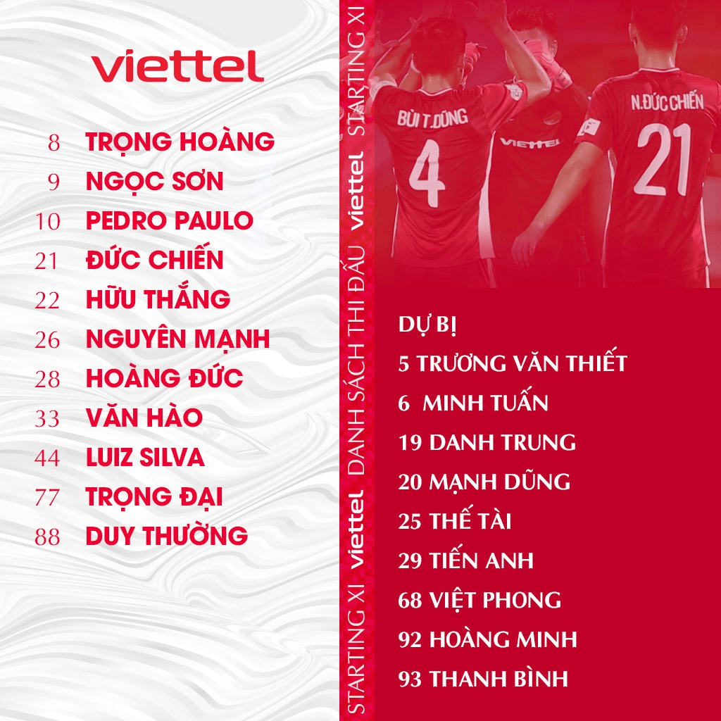 doi hinh viettel dau ha noi fc