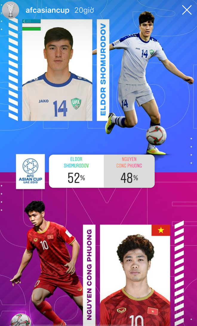 Công Phượng Asian Cup 2019