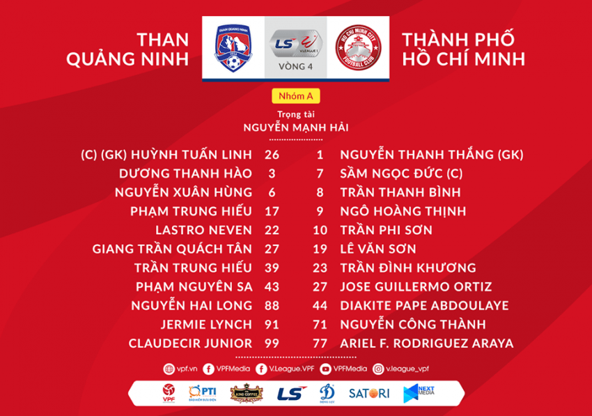 truc-tiep-than-quang-ninh-vs-tphcm-hy-vong-mong-manh-171546-1