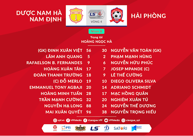 doi-hinh-nam-dinh-vs-hai-phong