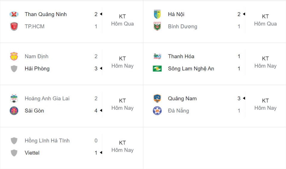 Lich-Thi-Dau-V-League