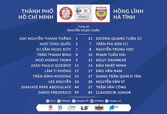 tphcm-vs-ha-tinh