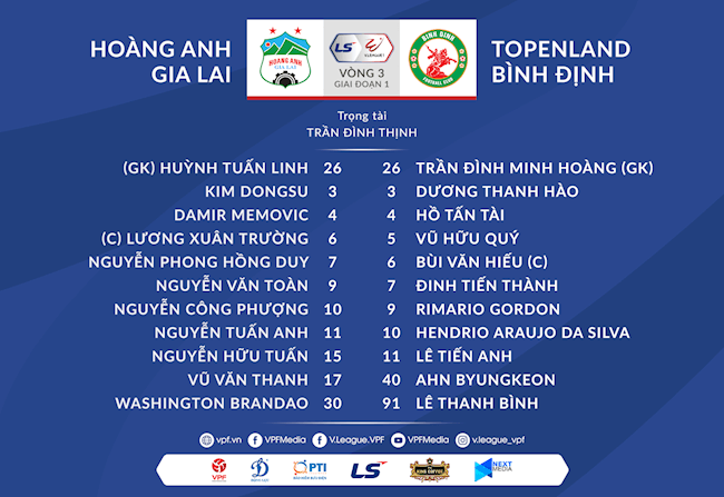 truc-tiep-hagl-vs-binh-dinh-cong-phuong-xuan-truong-da-chinh-163027-1