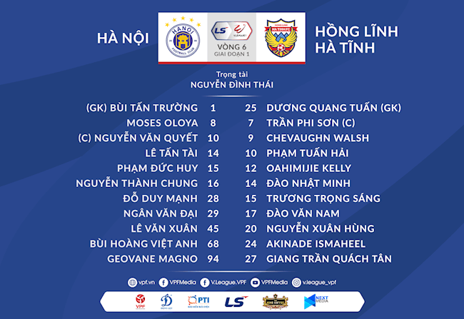 truc-tiep-bong-da-ha-noi-vs-ha-tinh-hinh-anh-1