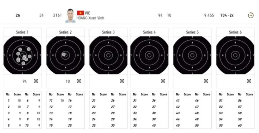 truc-tiep-olympic-2021-ngay-24-7 (3)