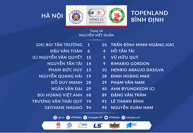 truc-tiep-bong-da-ha-noi-vs-binh-dinh-hinh-anh-1 (1)