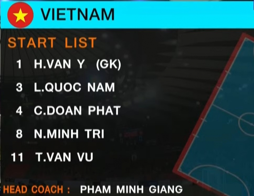 truc-tiep-futsal-viet-nam-vs-myanmar-14h30-hom-nay-10-4-126169