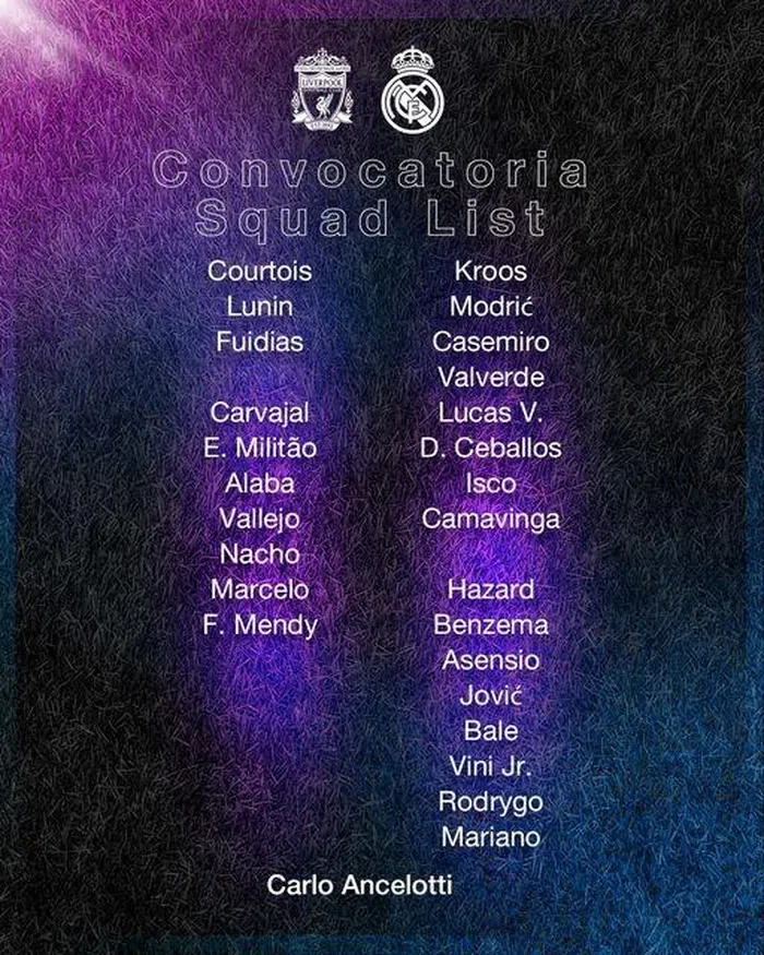 Danh sach Real Madrid