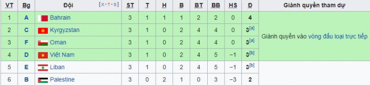 asian-cup-2019-725x0