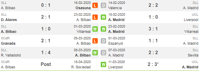 nhan-dinh-bilbao-atletico-3