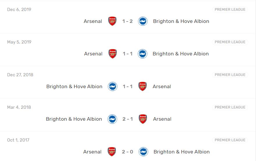 nhan-dinh-bong-da-brighton-arsenal-1