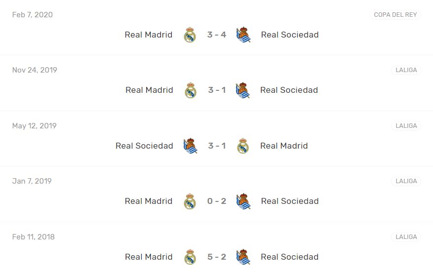 nhan-dinh-soi-keo-real-sociedad-vs-real-madrid-1