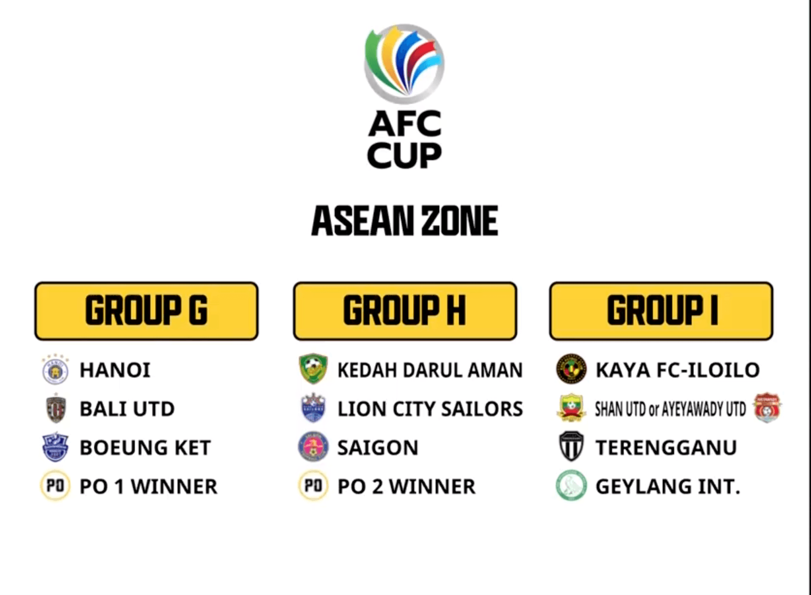 vogn bang afc cup 2021 ha noi sai gon