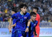 Báo Thái Lan nghi ngờ khả năng của dàn Thái kiều gây thất vọng tại VCK U23 châu Á