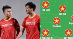 Đội hình mạnh nhất của ĐT Việt Nam ở vòng loại World Cup 2022