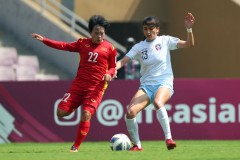 CHÍNH THỨC: Xác định 5 đội tuyển châu Á cùng Việt Nam tham dự Vòng chung kết World Cup nữ 2023