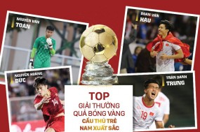 Top 4 young players in Vietnam to hold the World Cup mission Top 4 young players in Vietnam to hold the World Cup mission