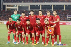 Vietnam about to summon in preparation for the 2022 World Cup Vietnam about to summon in preparation for the 2022 World Cup