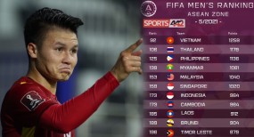 Hủy diệt Indonesia, tuyển Việt Nam tiến gần kỷ lục tại BXH FIFA Hủy diệt Indonesia, tuyển Việt Nam tiến gần kỷ lục tại BXH FIFA