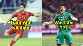 Chấm điểm Việt Nam 0-1 Australia: Hoàng Đức 7.3, Văn Lâm gây thất vọng ngày trở lại Chấm điểm Việt Nam 0-1 Australia: Hoàng Đức 7.3, Văn Lâm gây thất vọng ngày trở lại