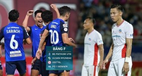 Lần đầu tham dự cúp C1 châu Á, ĐKVĐ V.League bị báo Thái Lan coi là đội 'lót đường' Lần đầu tham dự cúp C1 châu Á, ĐKVĐ V.League bị báo Thái Lan coi là đội 'lót đường'